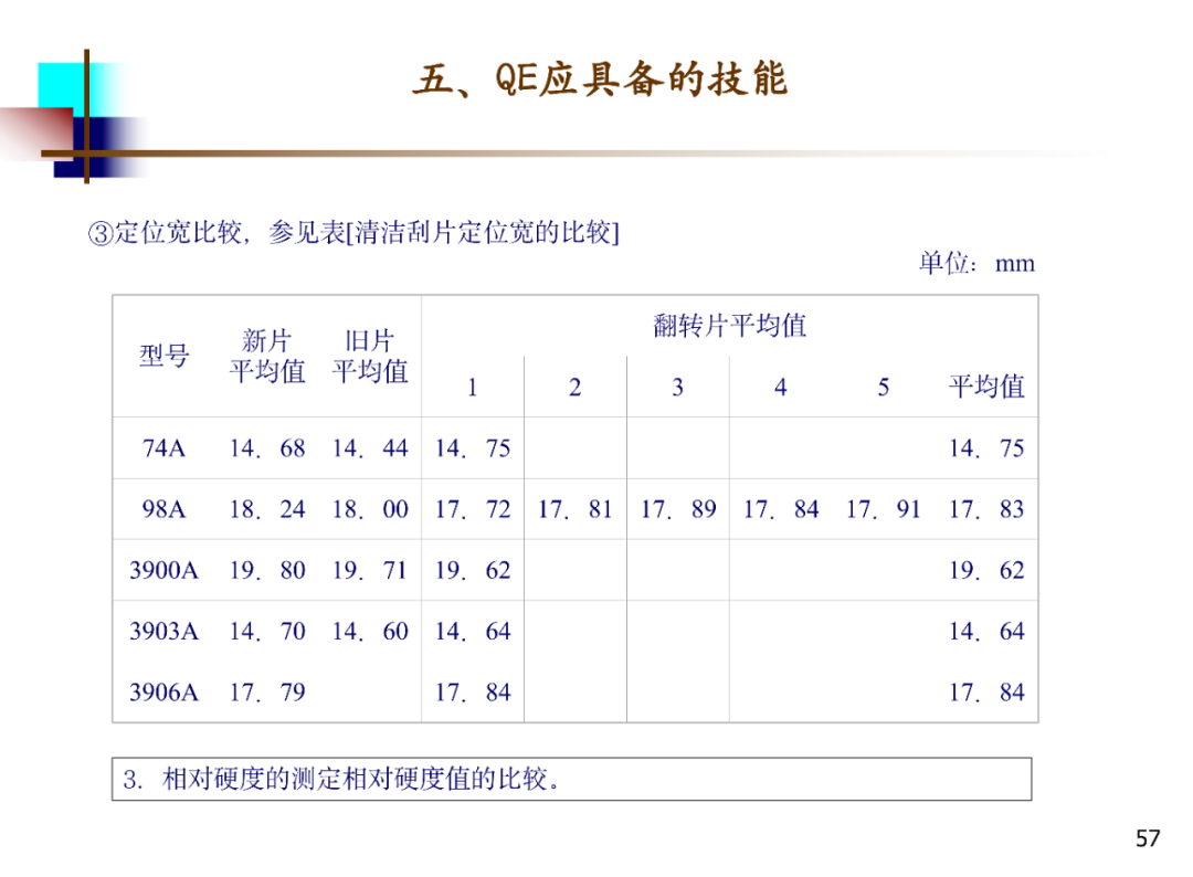 「招募」项目质量工程师，16薪，包吃住，需了解五大工具，8D报告等(图5)