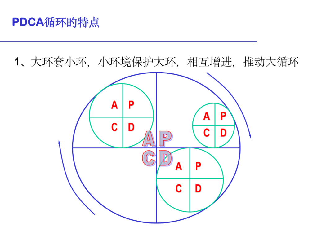 「招募」测量工程师，薪资优厚，坐标广东深圳(图3)