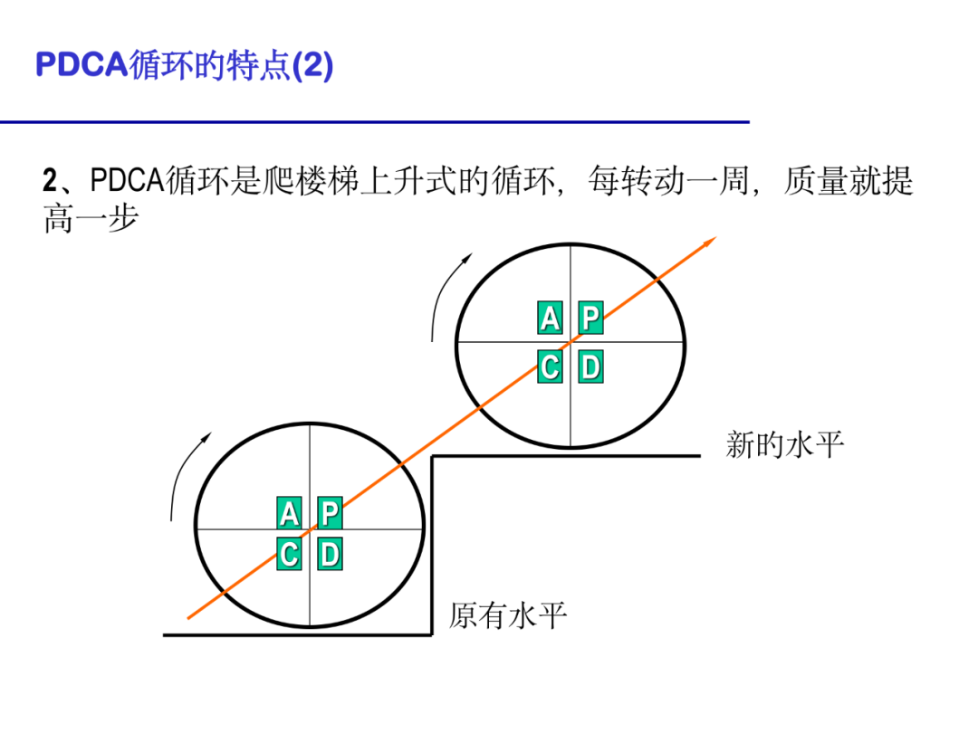 「招募」测量工程师，薪资优厚，坐标广东深圳(图2)