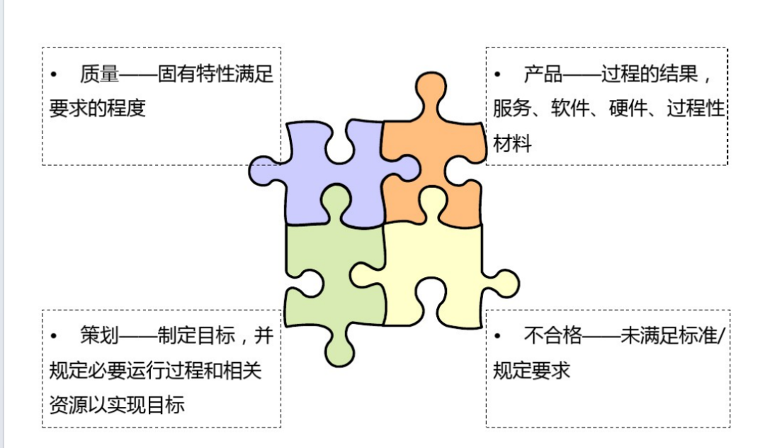 「招募」质量管理工程师1名，坐标上海，熟悉三体系(图5)