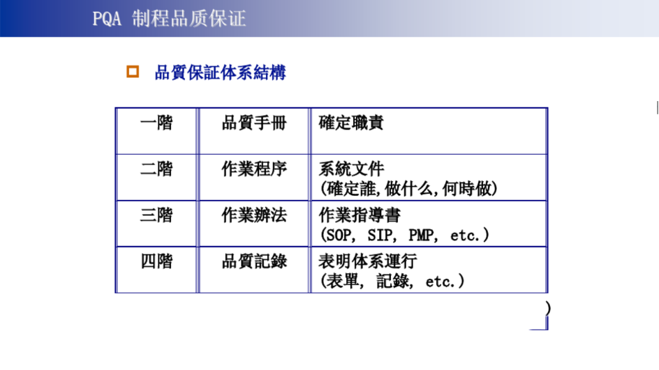 「招募」PQA*5名，要求英语口语流利，2年以上质量类工作经验(图12)