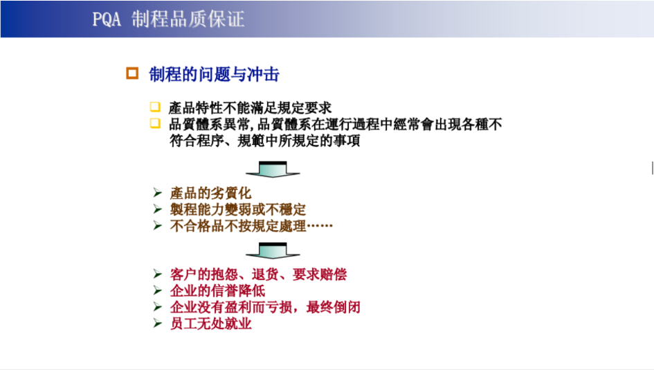 「招募」PQA*5名，要求英语口语流利，2年以上质量类工作经验(图17)